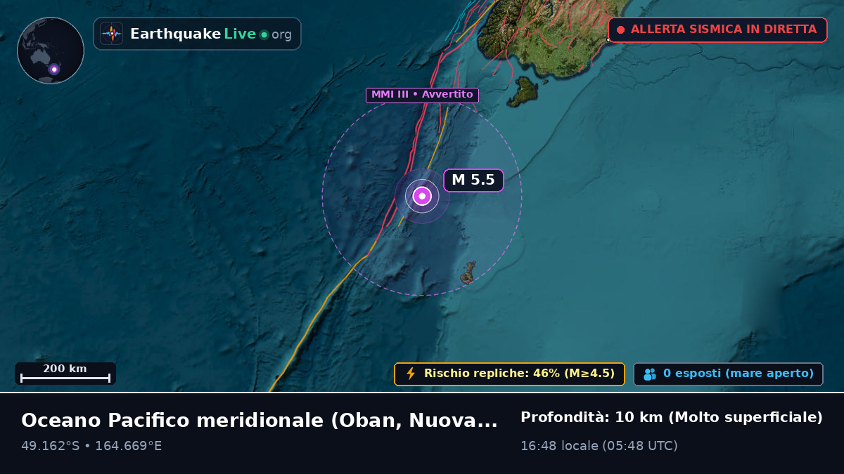 Oceano Pacifico meridionale (Nuova Zelanda)