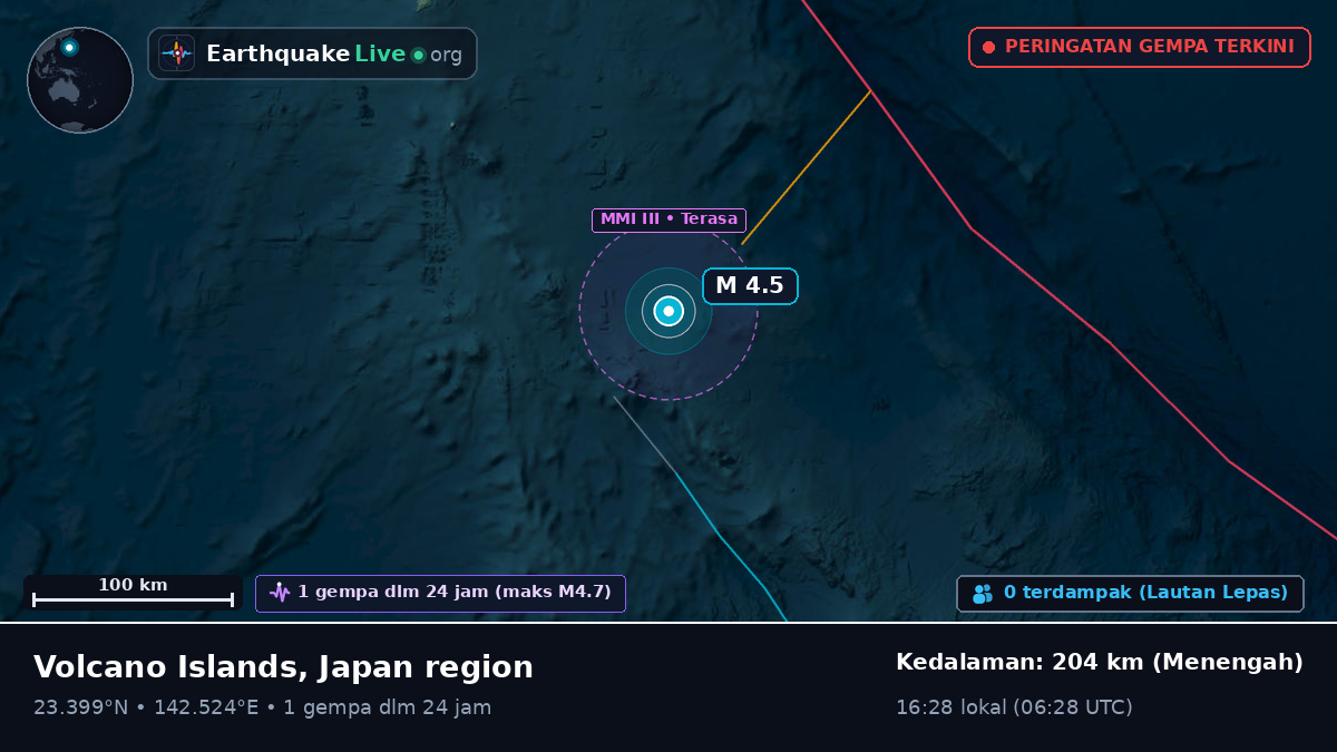Laut Filipina (Northern Mariana Islands)