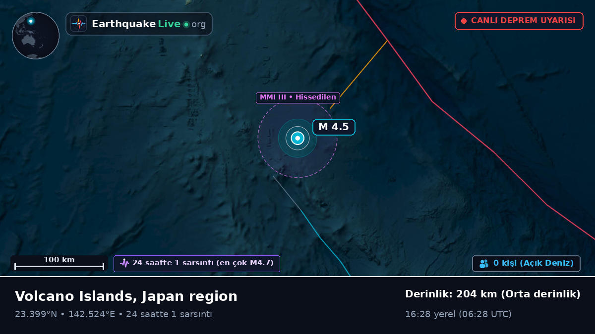 Filipin Denizi (Northern Mariana Islands)