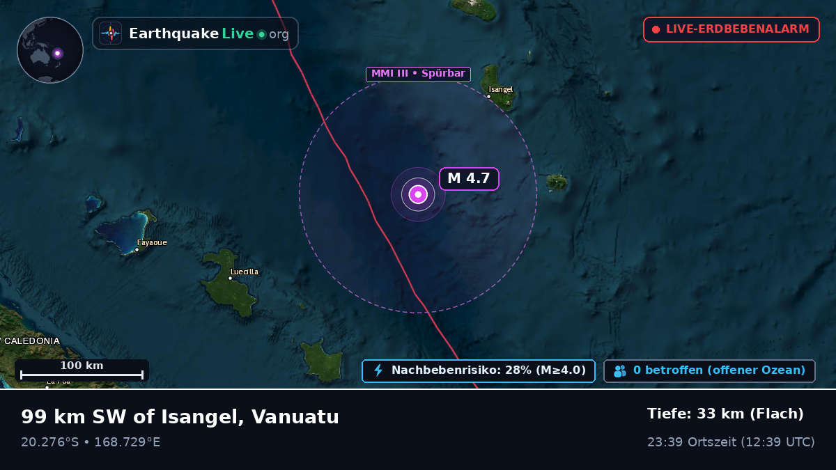 Südpazifik (Vanuatu)