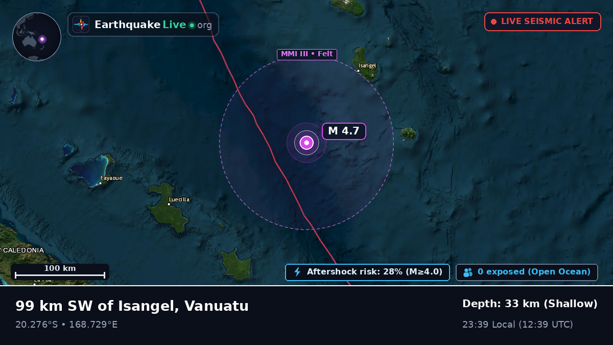 South Pacific Ocean (Vanuatu)