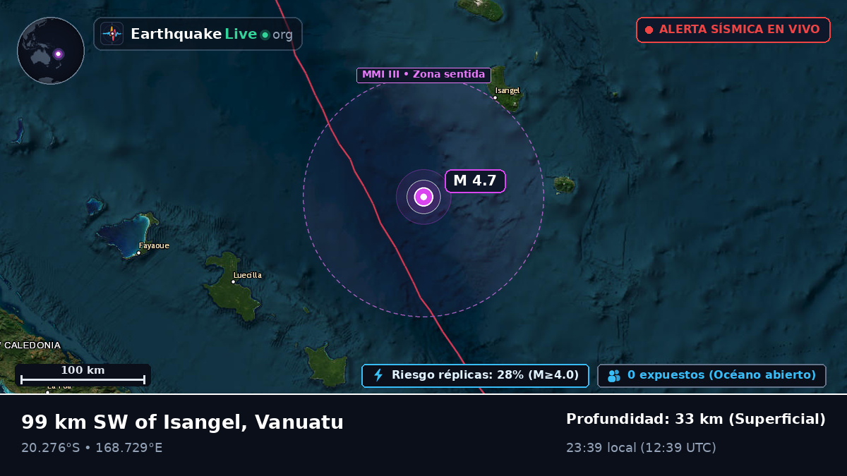 Océano Pacífico Sur (Vanuatu)