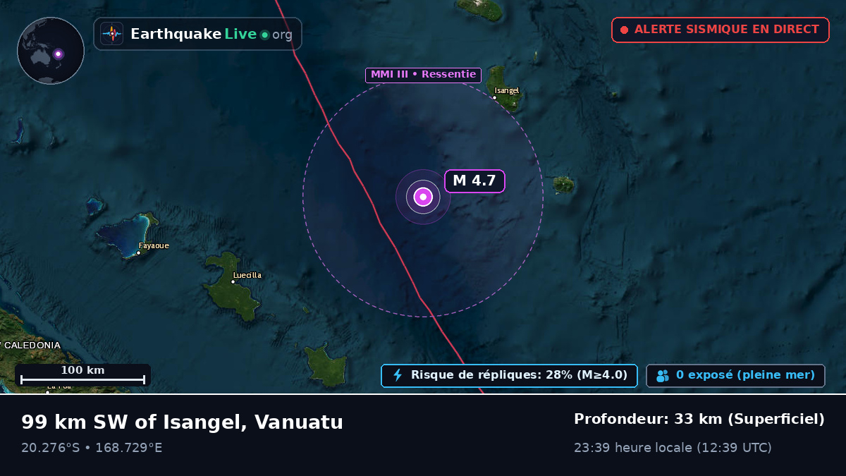Océan Pacifique Sud (Vanuatu)