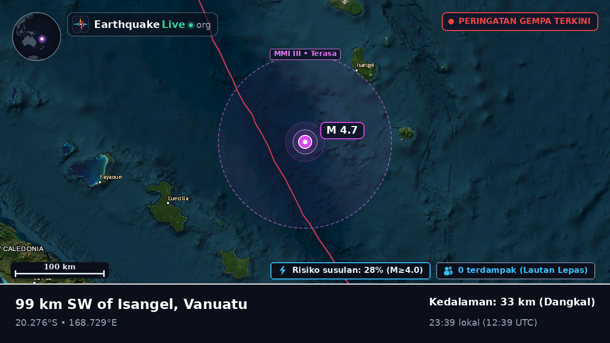 Samudra Pasifik Selatan (Vanuatu)