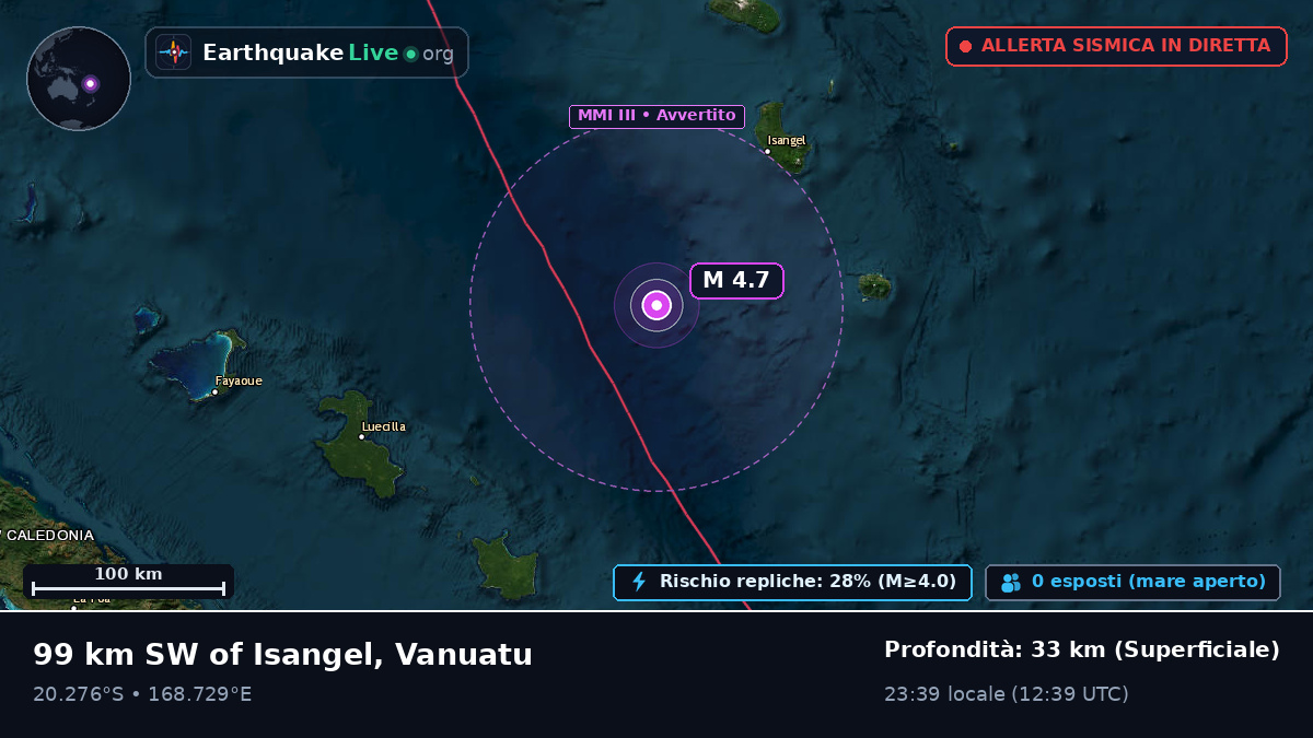 Oceano Pacifico meridionale (Vanuatu)