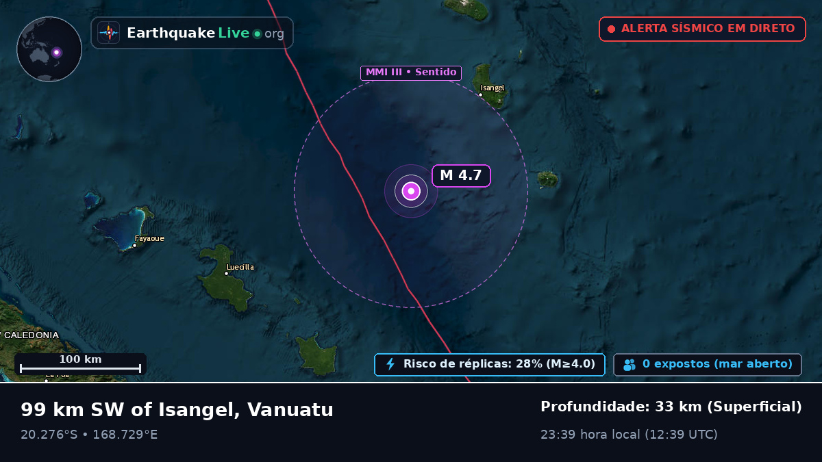 Oceano Pacífico Sul (Vanuatu)