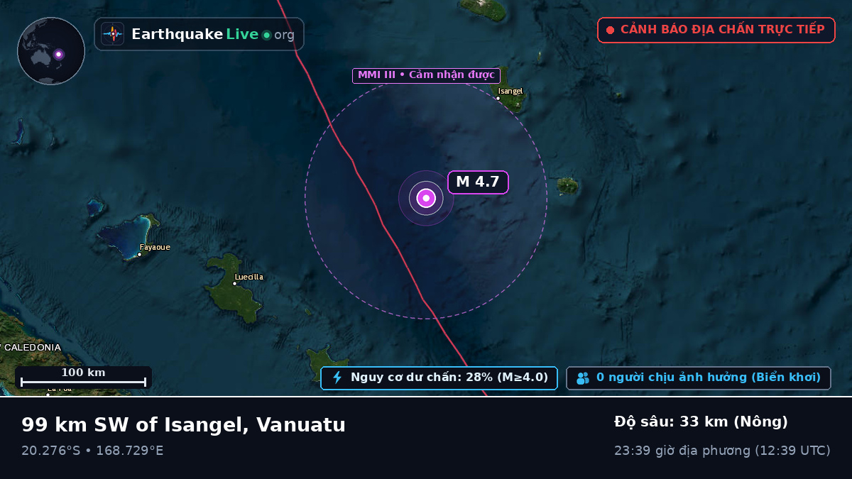 Nam Thái Bình Dương (Vanuatu)