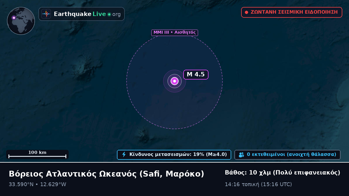 Βόρειος Ατλαντικός Ωκεανός (Μαρόκο)