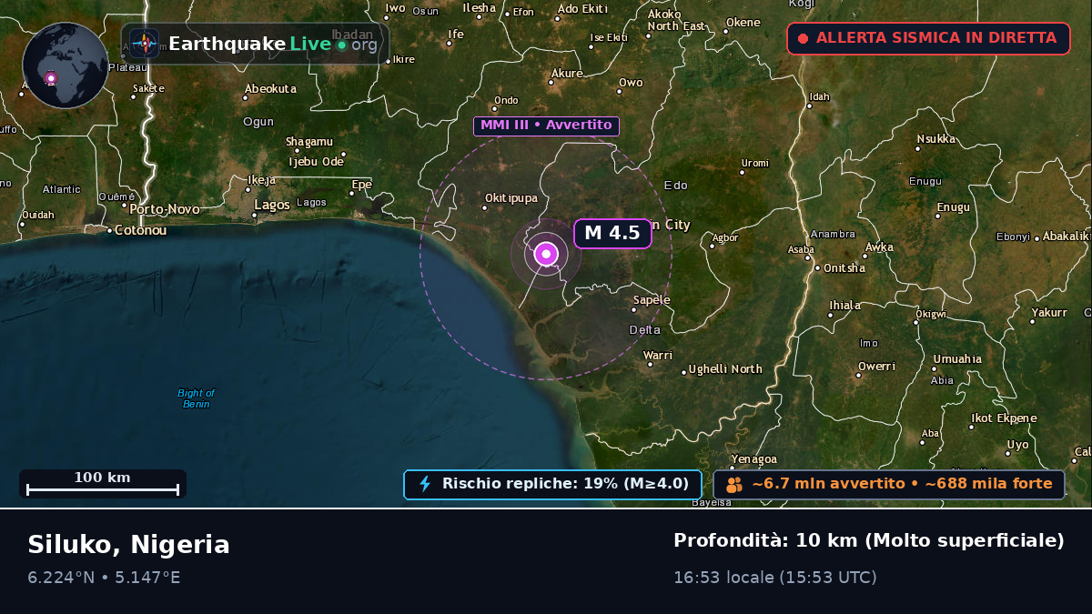 Edo, Nigeria