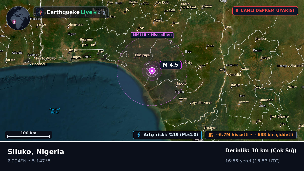 Edo, Nigeria