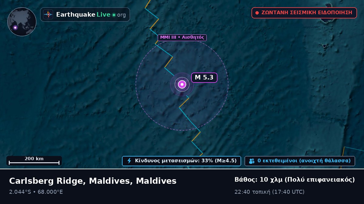 Ινδικός Ωκεανός (Maldives)