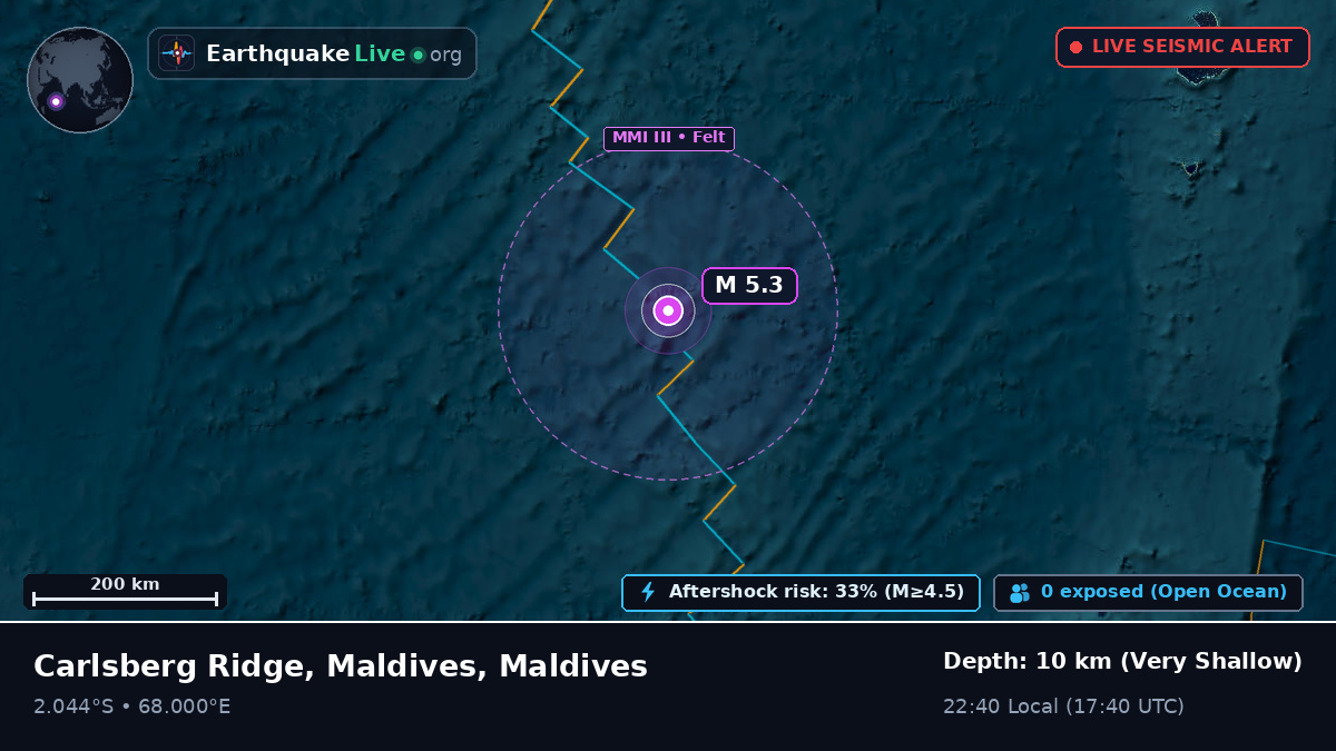 Indian Ocean (Maldives)