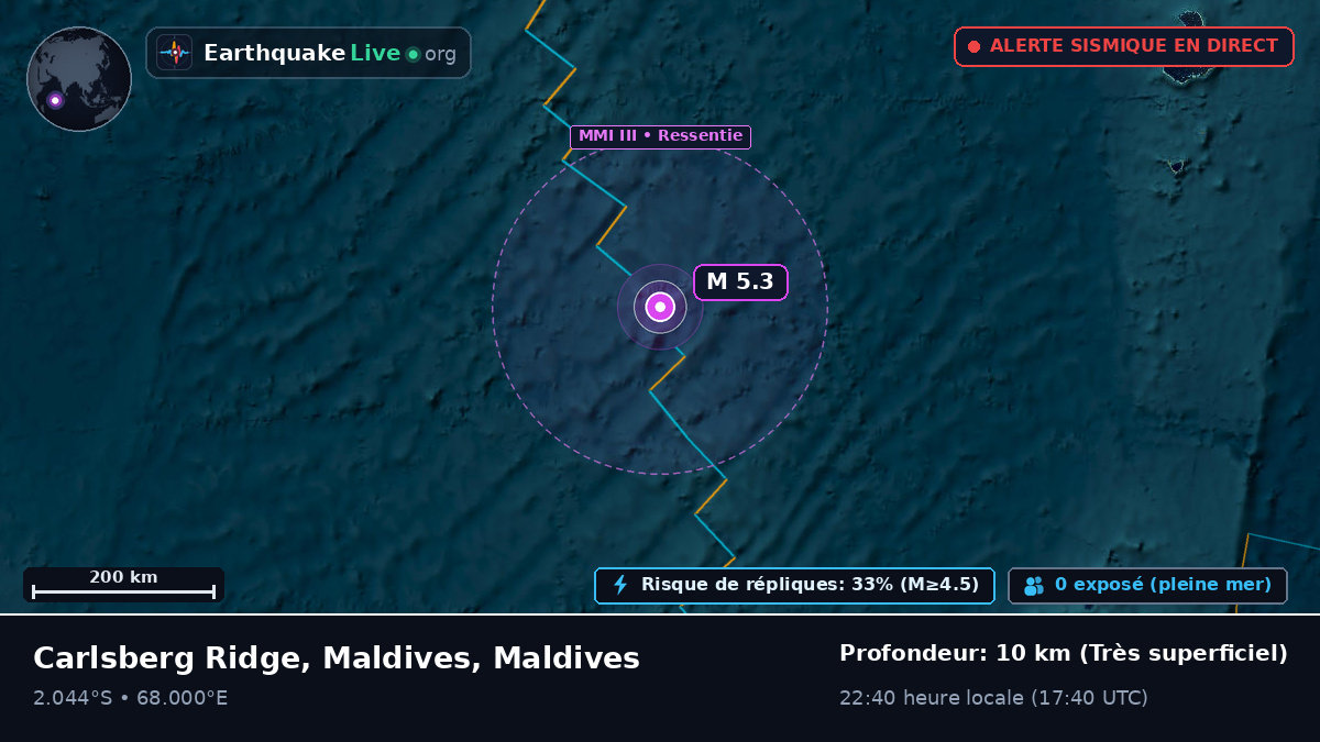 Océan Indien (Maldives)
