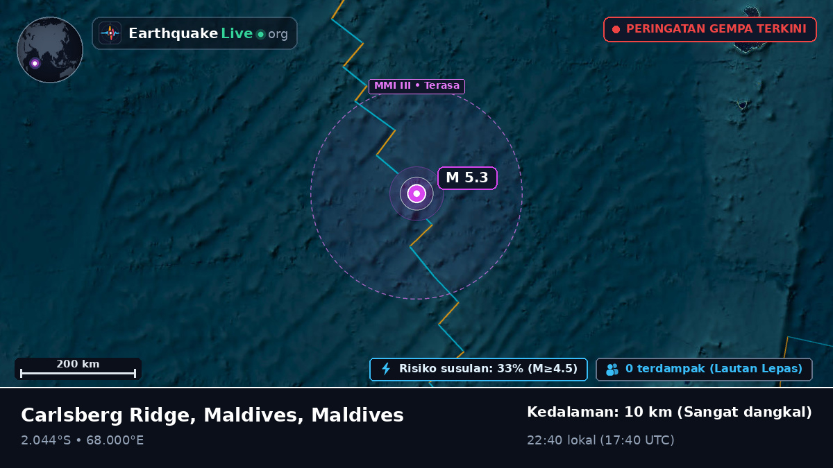 Samudra Hindia (Maldives)