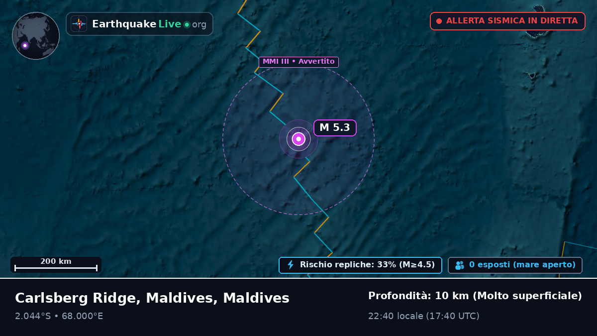 Oceano Indiano (Maldives)
