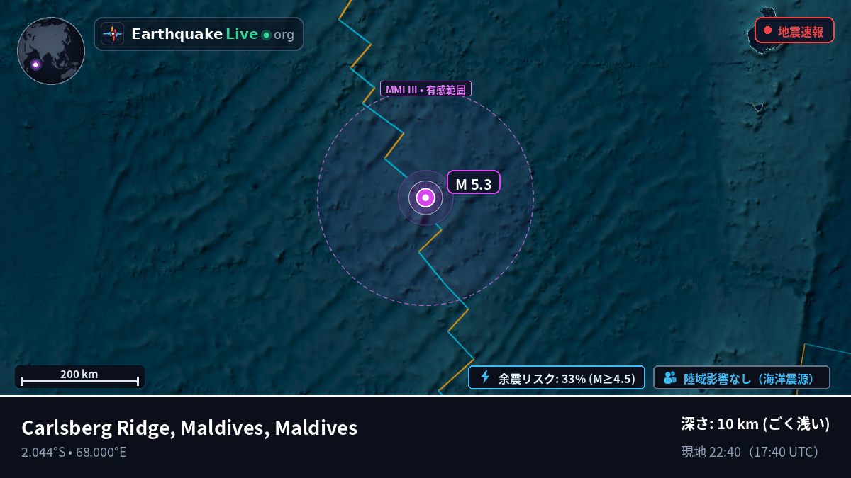 インド洋 (Maldives)
