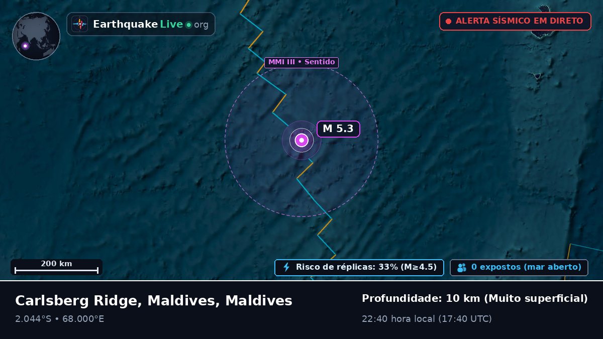 Oceano Índico (Maldives)