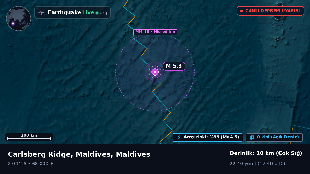 Hint Okyanusu (Maldives)