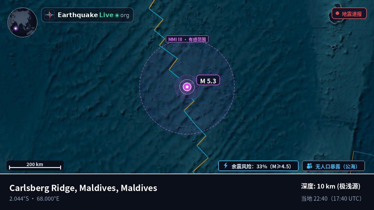 印度洋 (Maldives)
