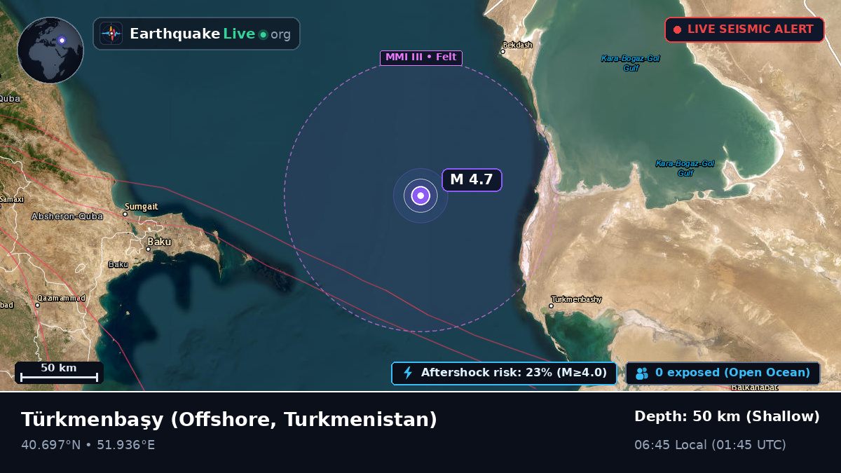 Off the coast of Türkmenbaşy, Turkmenistan