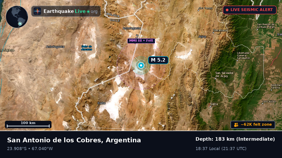 Salta, Argentina