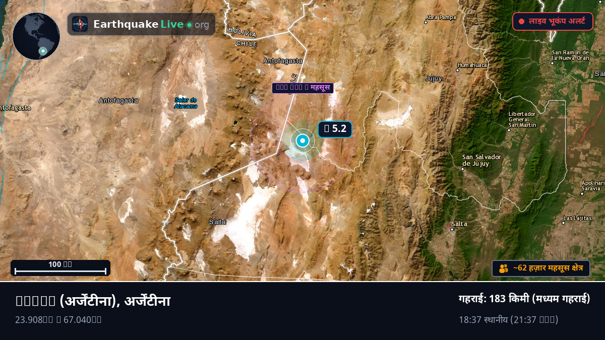 Salta, अर्जेंटीना