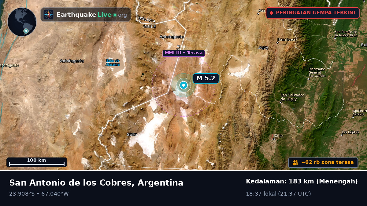 Salta, Argentina