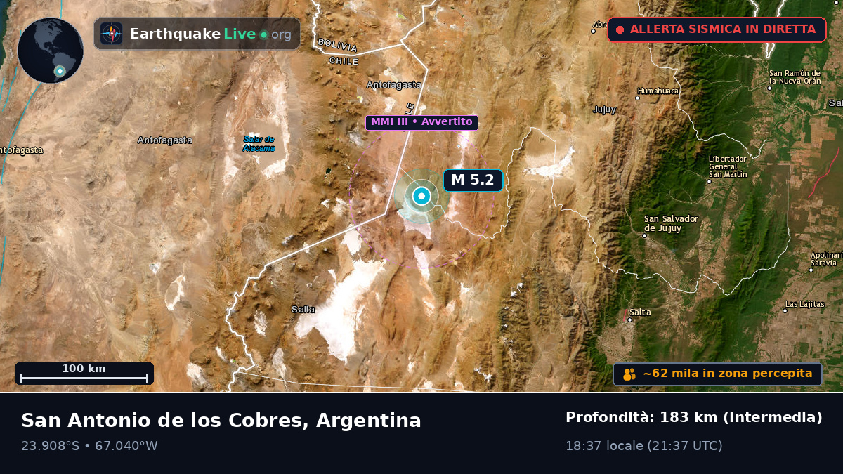Salta, Argentina
