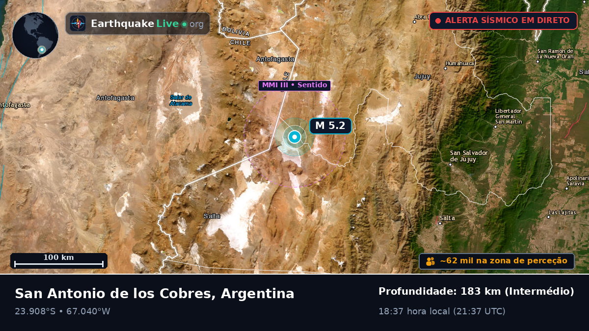 Salta, Argentina
