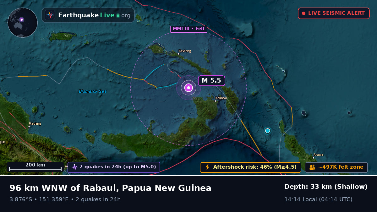Off the coast of Rabaul, Papua New Guinea