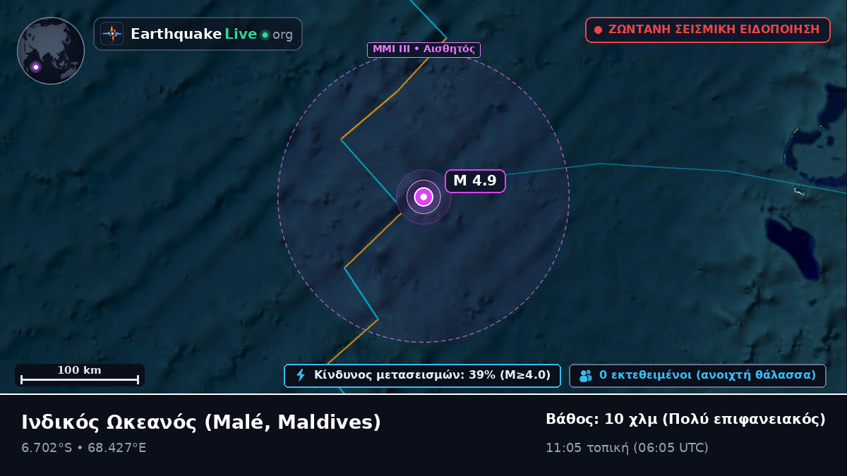 Ινδικός Ωκεανός (Maldives)