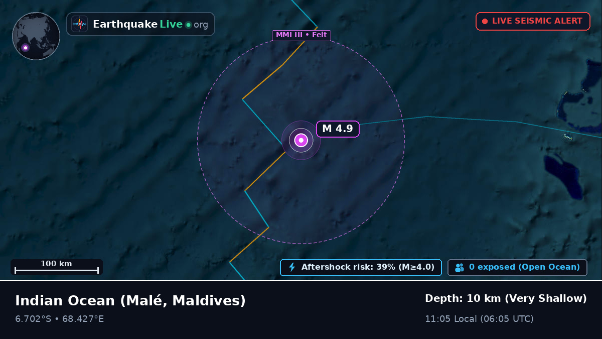 Indian Ocean (Maldives)