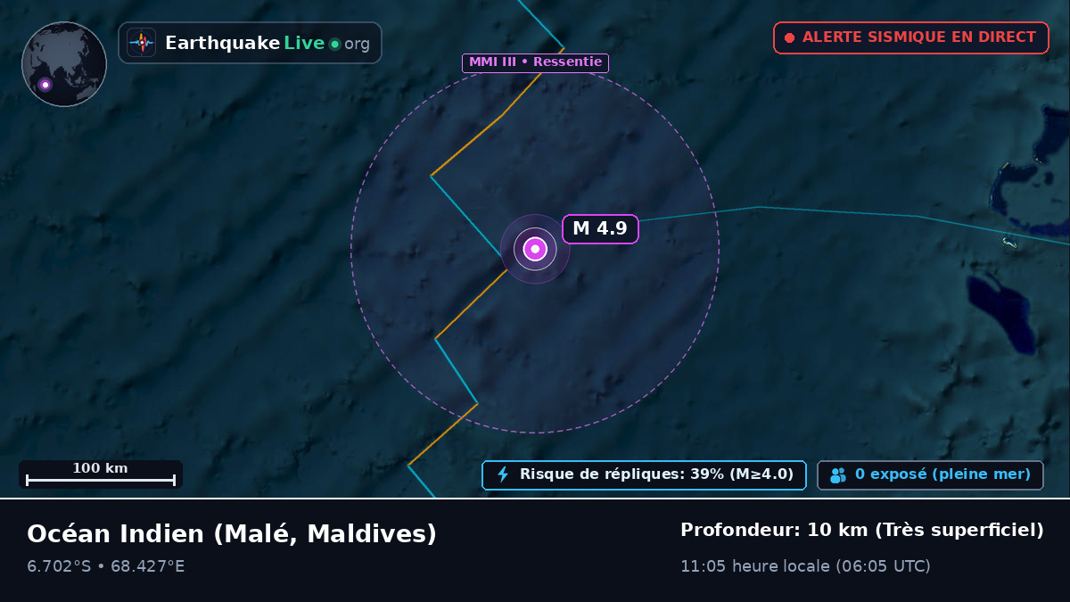 Océan Indien (Maldives)