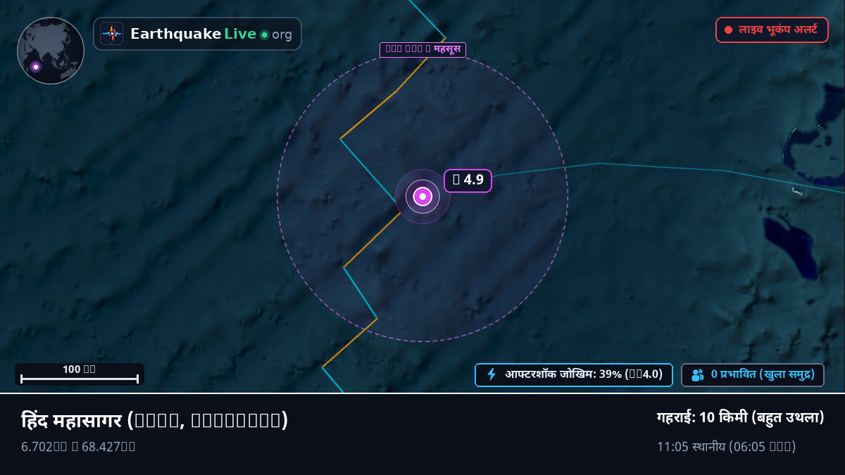 हिंद महासागर (Maldives)