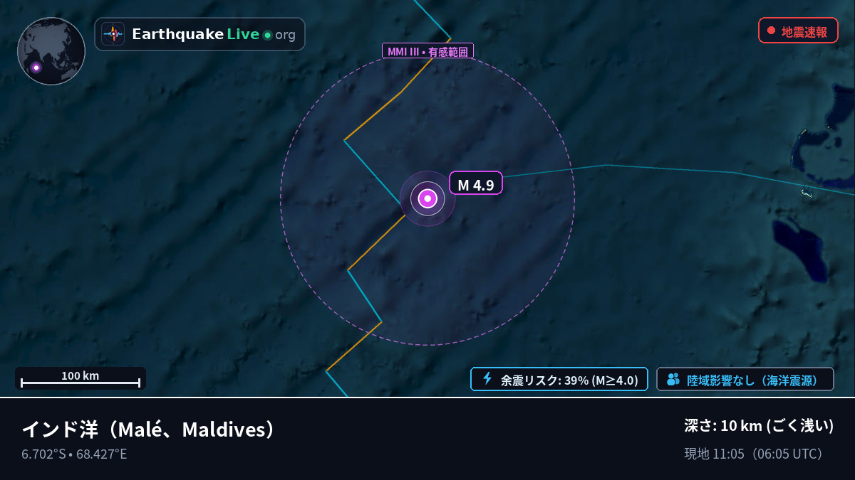 インド洋 (Maldives)