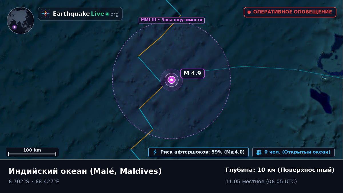 Индийский океан (Maldives)