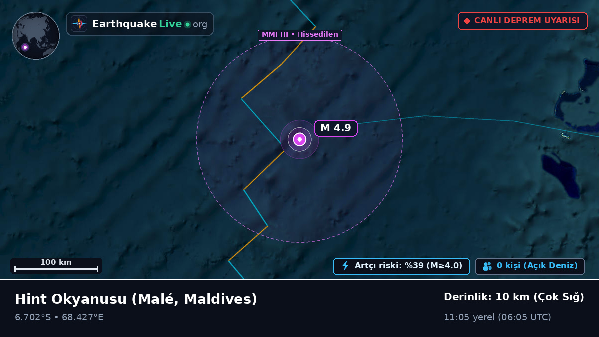 Hint Okyanusu (Maldives)