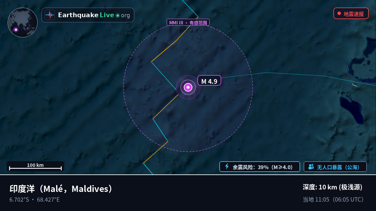 印度洋 (Maldives)
