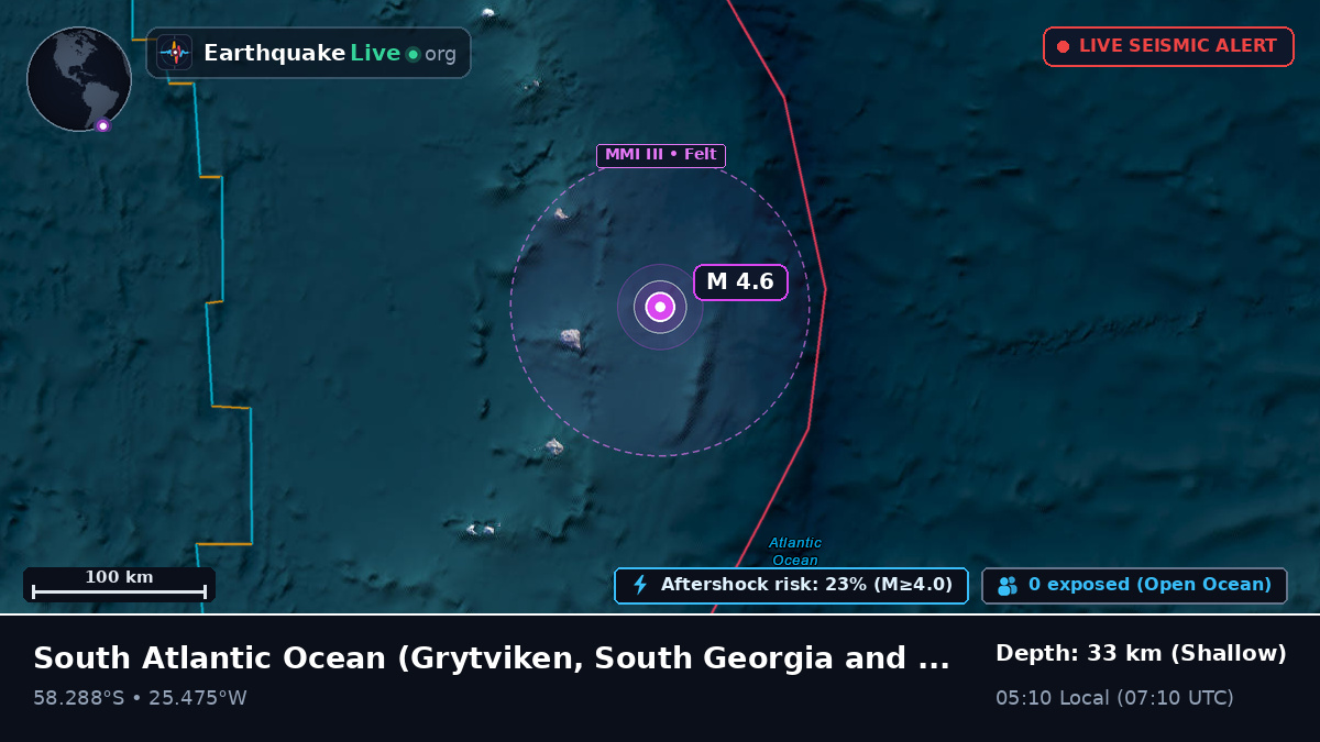 South Atlantic Ocean (South Georgia and the Islands)