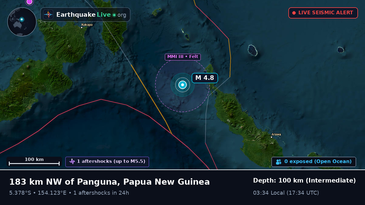 Solomon Sea (Papua New Guinea)