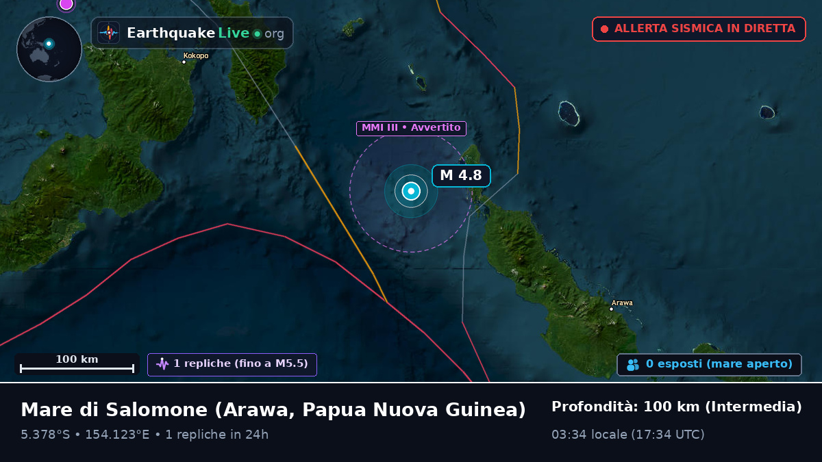 Mare di Salomone (Papua Nuova Guinea)
