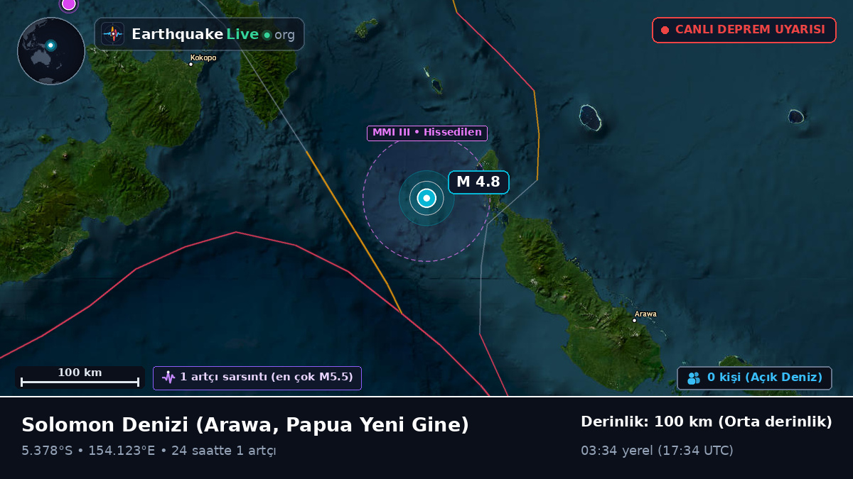 Solomon Denizi (Papua Yeni Gine)