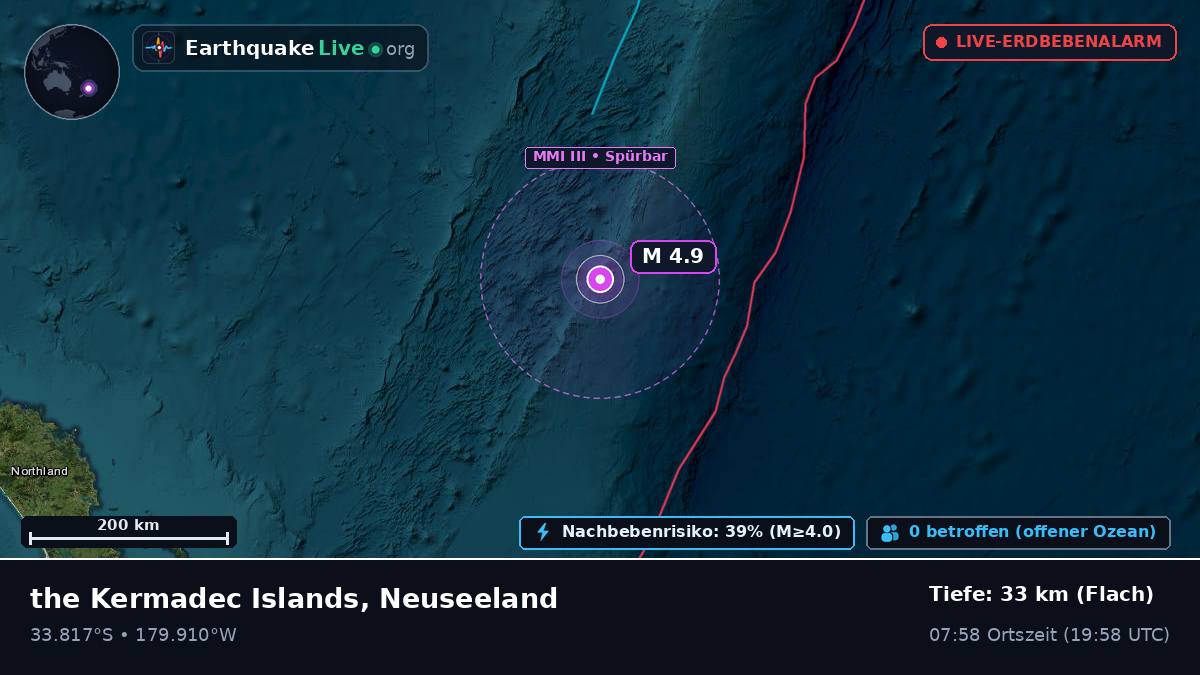 Südpazifik (Neuseeland)