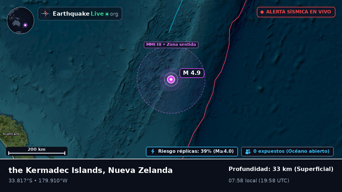 Océano Pacífico Sur (Nueva Zelanda)