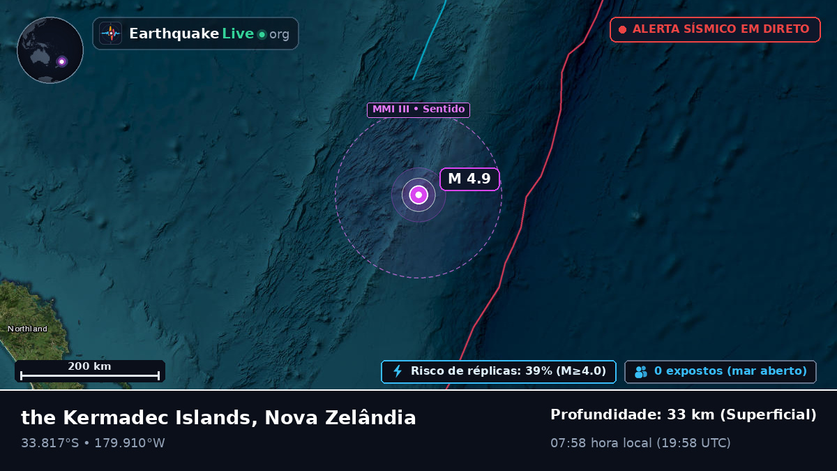Oceano Pacífico Sul (Nova Zelândia)