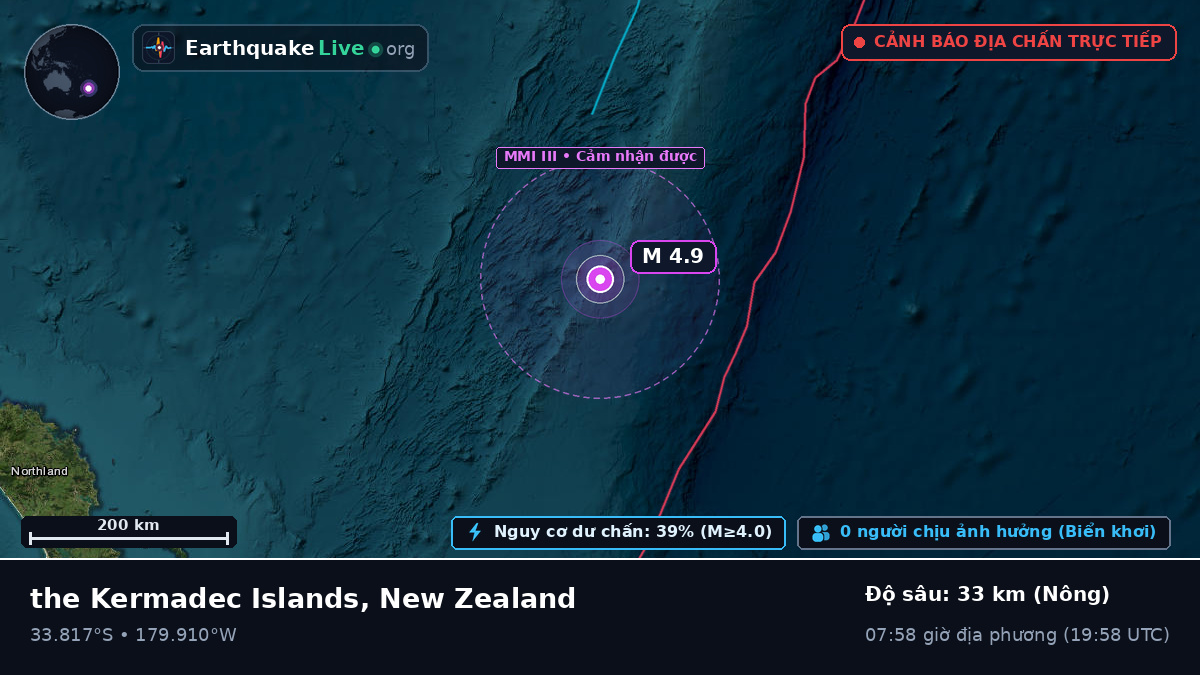 Nam Thái Bình Dương (New Zealand)