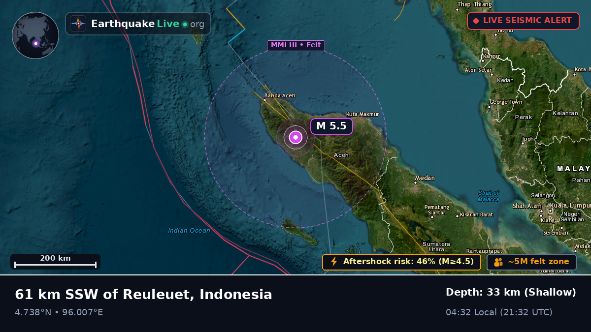 Aceh, Indonesia