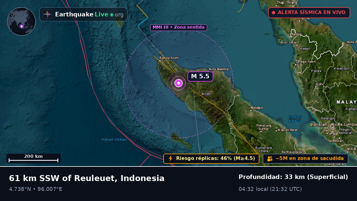 Aceh, Indonesia