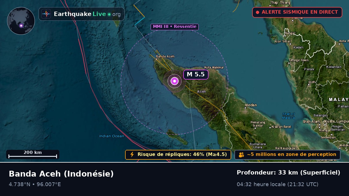 Aceh, Indonésie