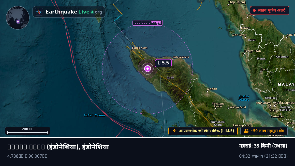 Aceh, इंडोनेशिया